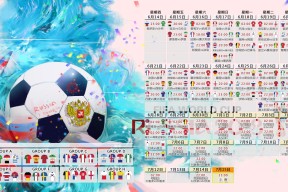 世界高尔夫联赛：果岭风速成为推杆决策因素，高尔夫球果岭规则